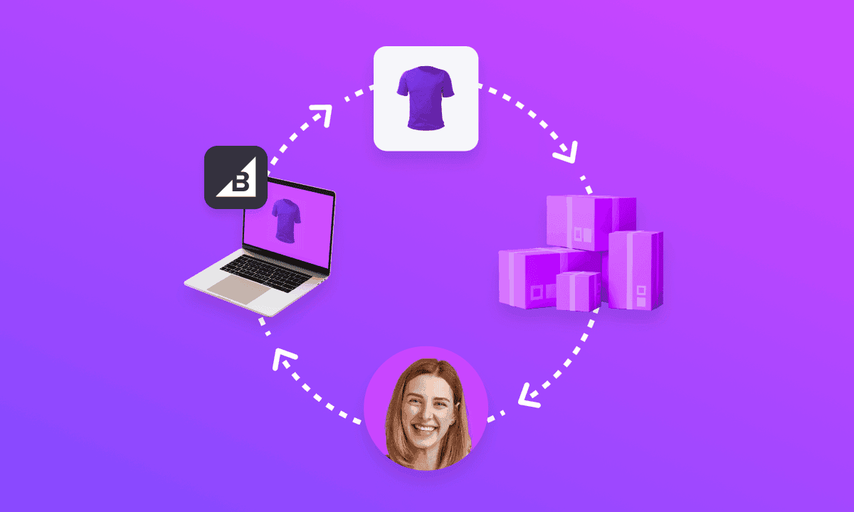 الدليل الكامل لدروبشيبينغ في التجارة الإلكترونية: التعريف والنصائح